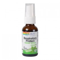 Respiratory Protect Throat...
